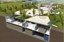  地下污水處理廠如何實現(xiàn)新型資源化利用？