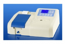  水質(zhì)評(píng)價(jià)方法有哪些？