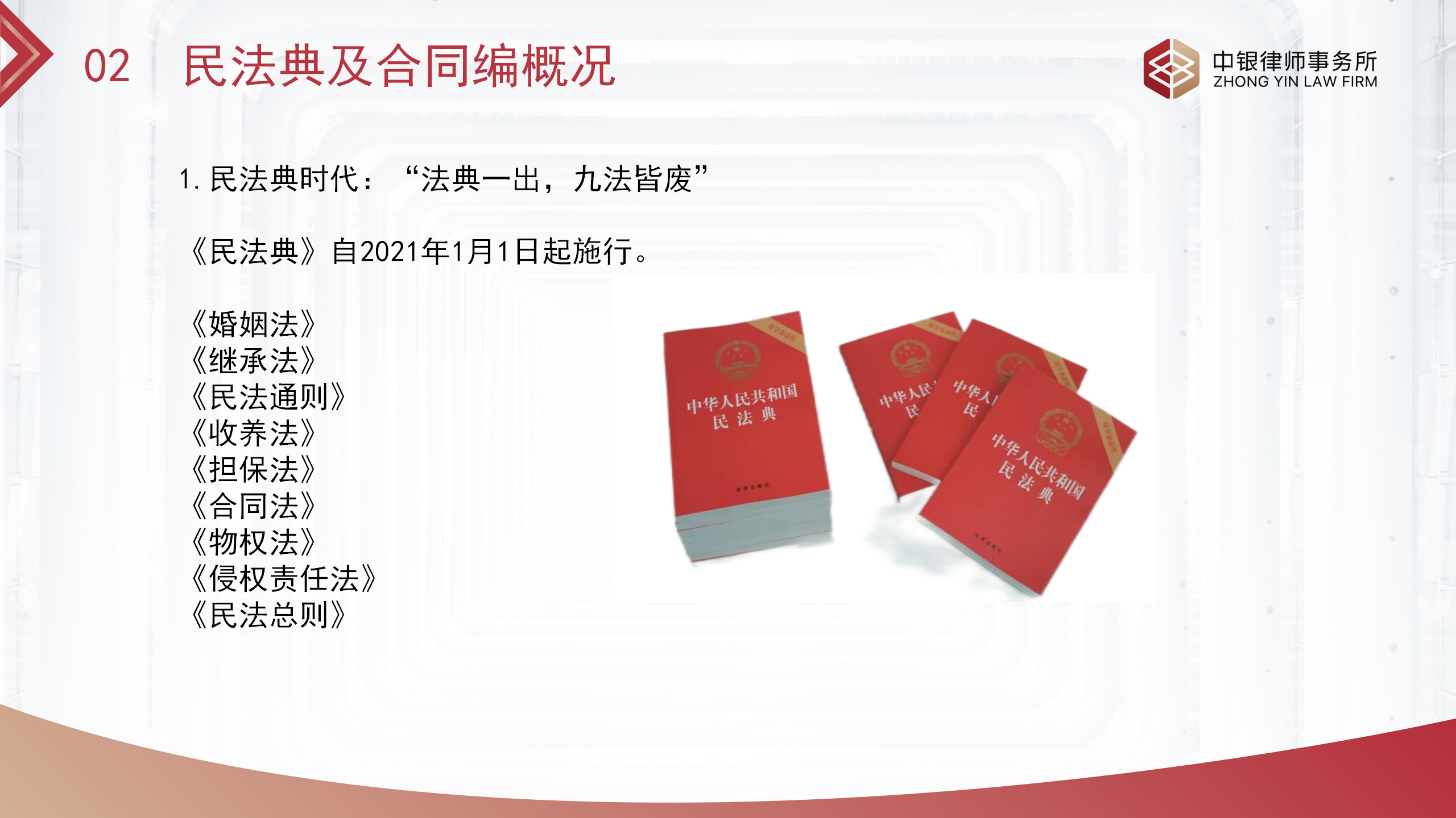 合同基礎知識和實務（改）_04.png