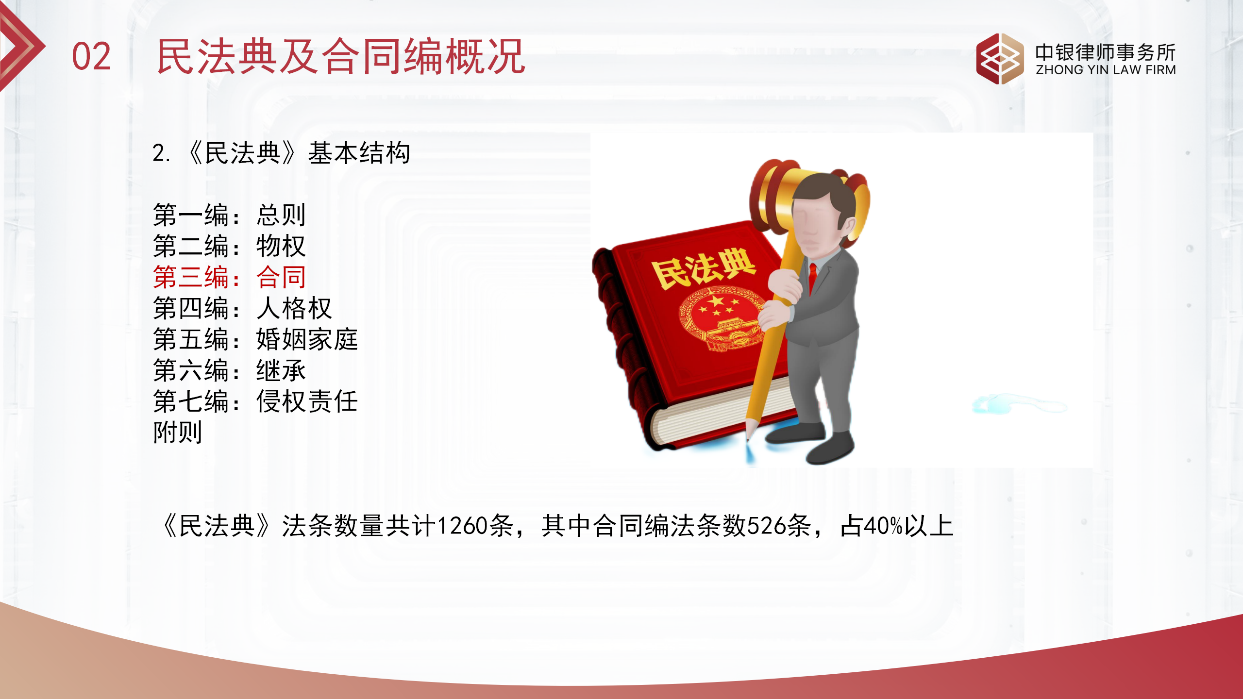 合同基礎知識和實務（改）_05.png
