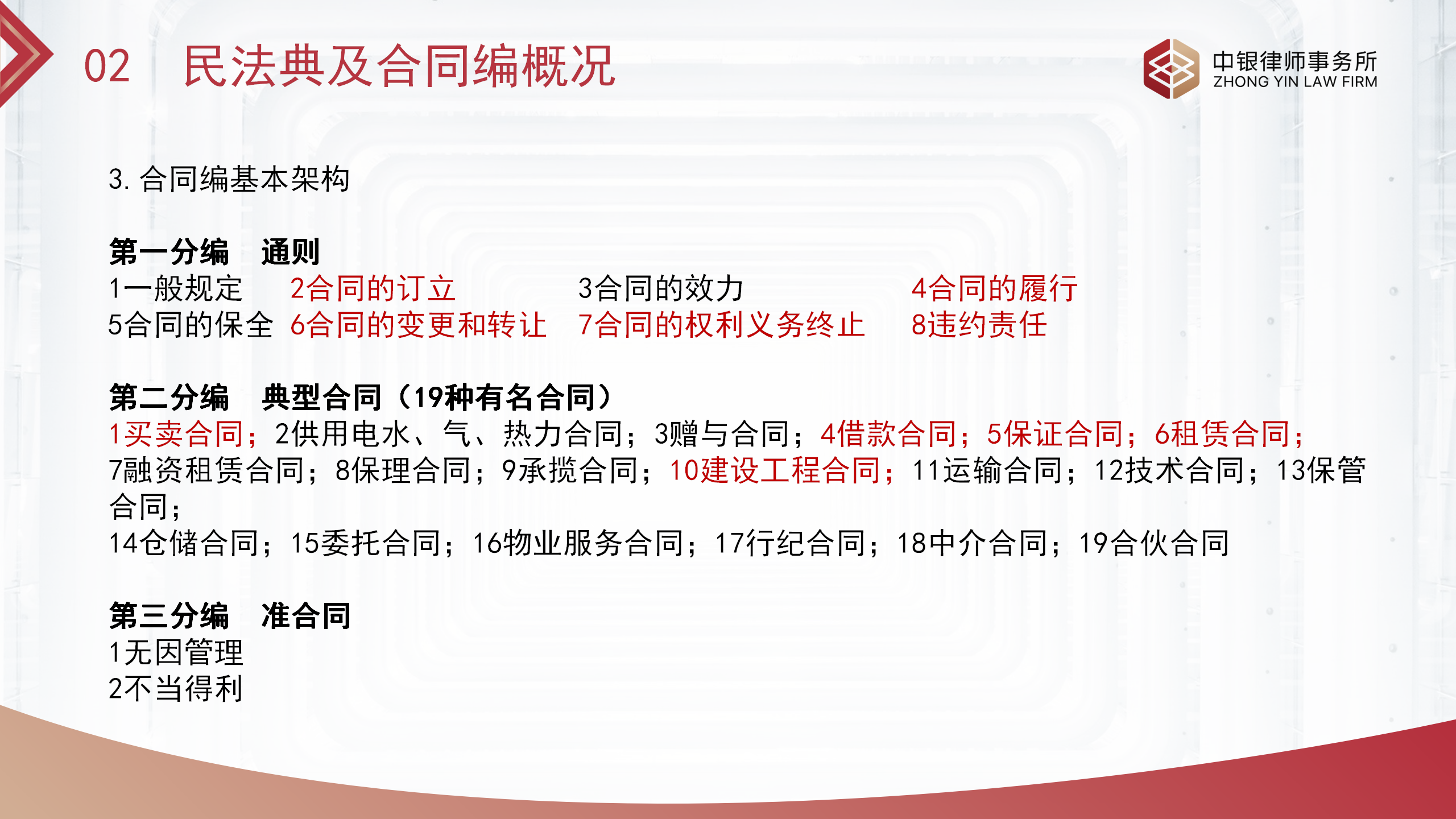 合同基礎知識和實務（改）_06.png