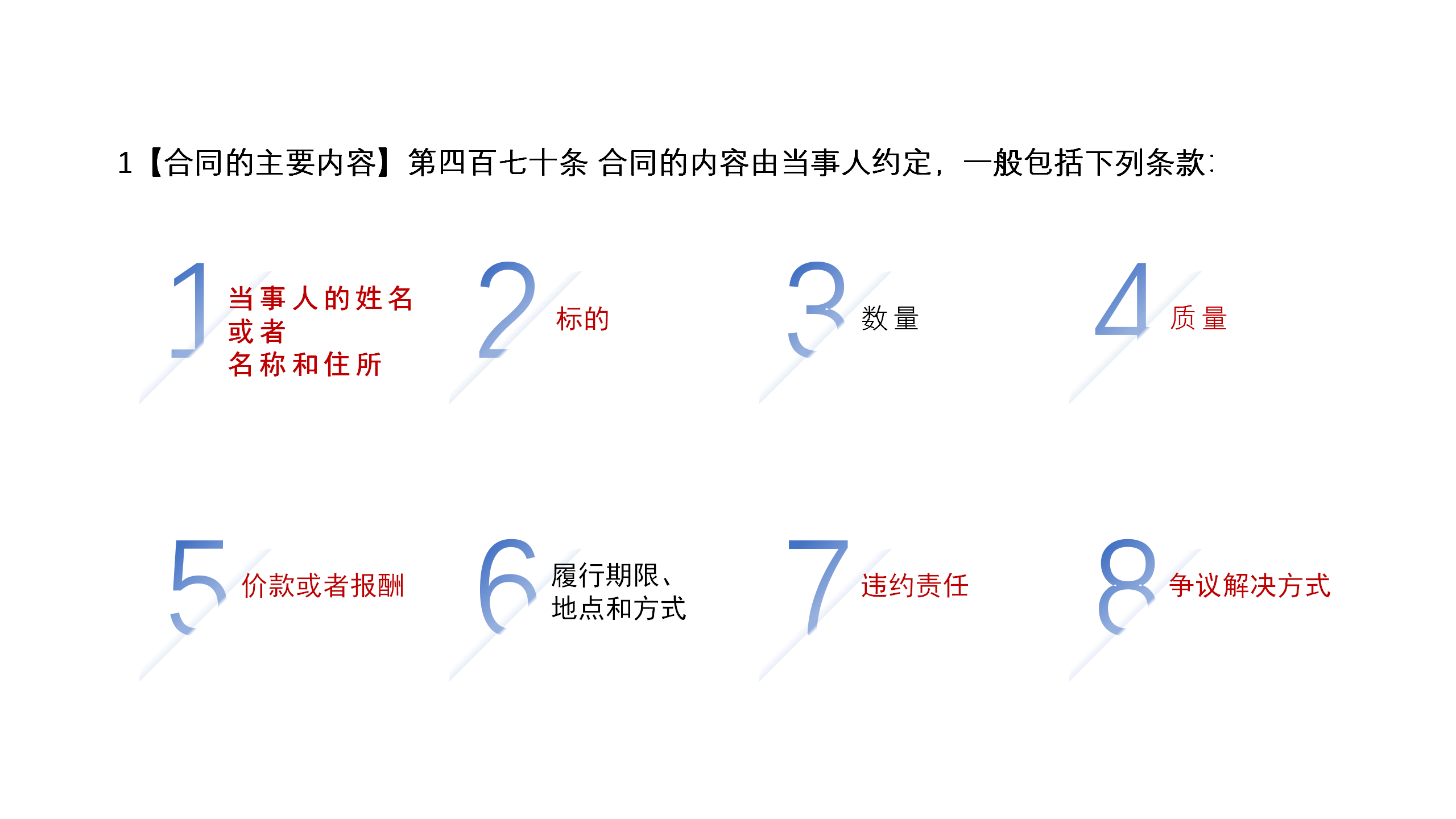 合同基礎知識和實務（改）_07.png