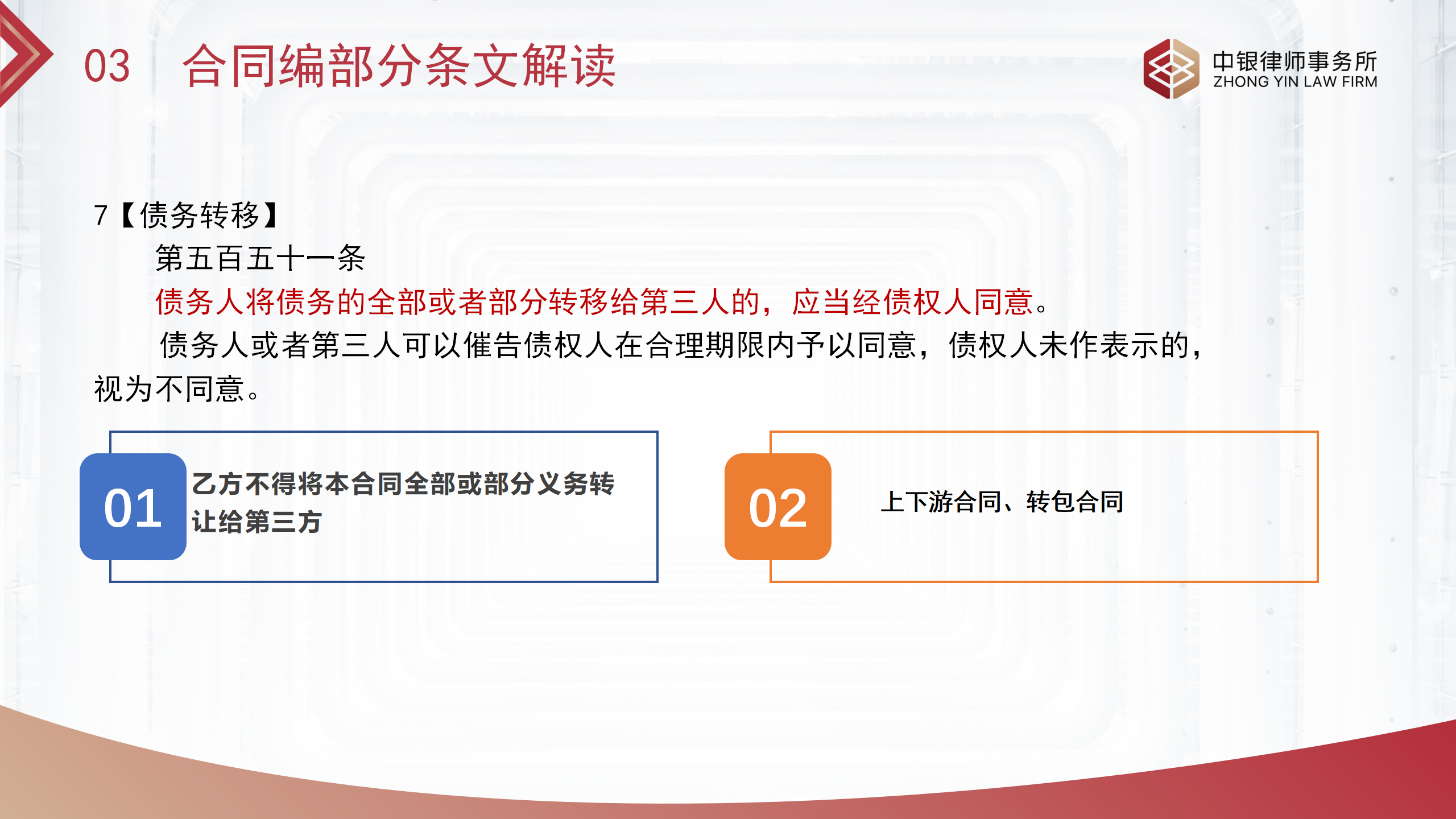 合同基礎知識和實務（改）_13.png