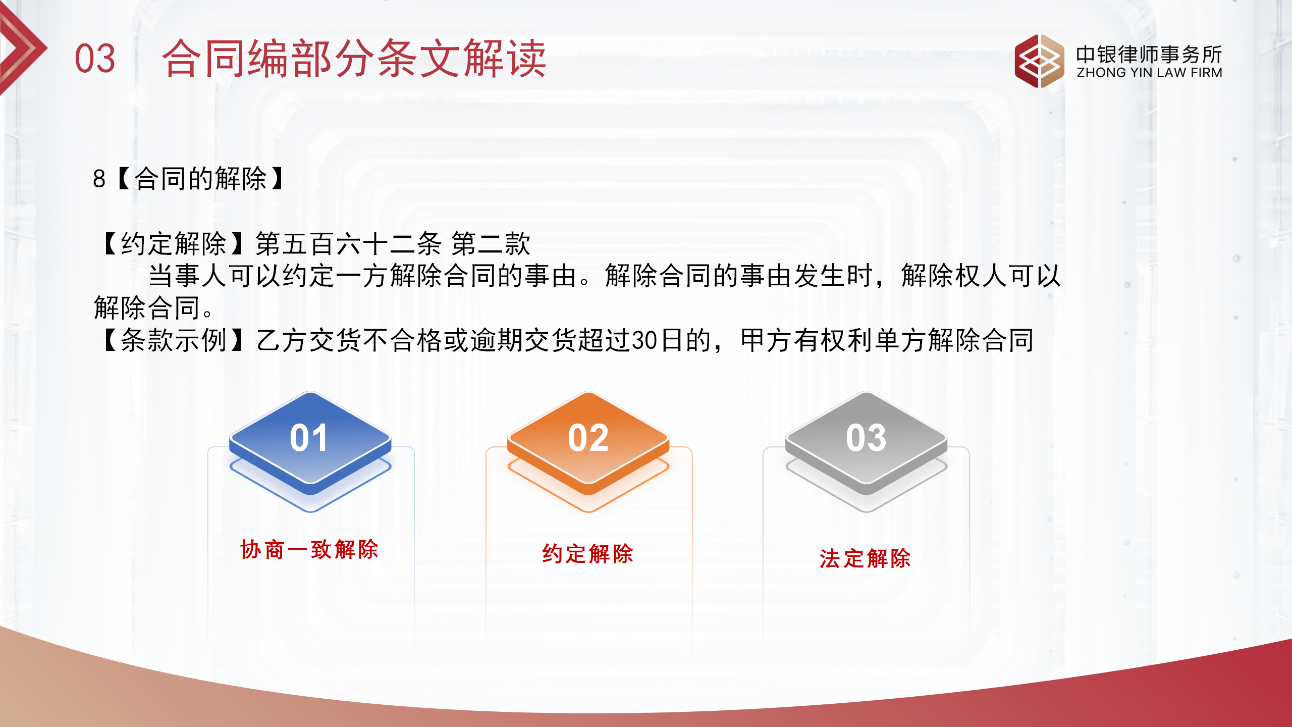 合同基礎知識和實務（改）_14.png